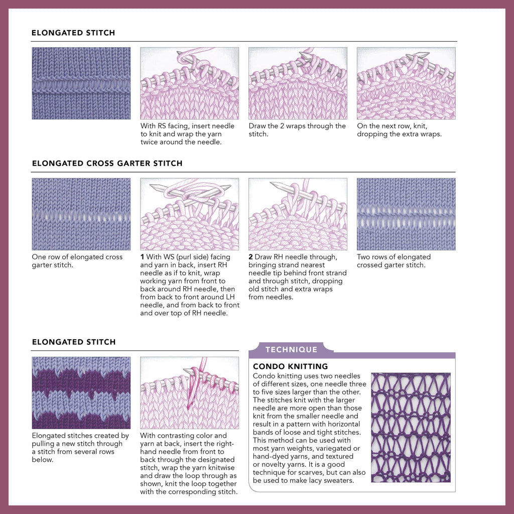Vogue® Knitting The Ultimate Quick Reference Guide
