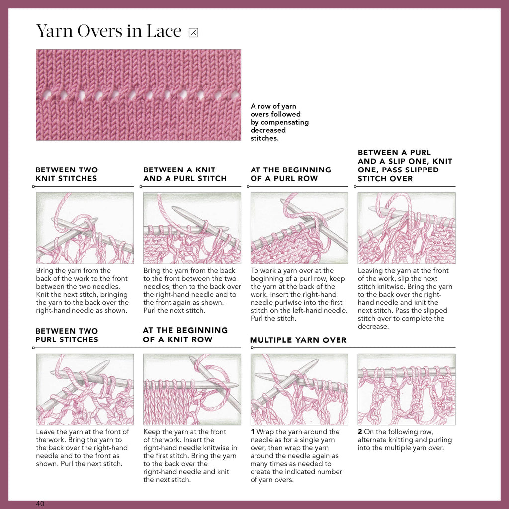 Vogue® Knitting The Ultimate Quick Reference Guide