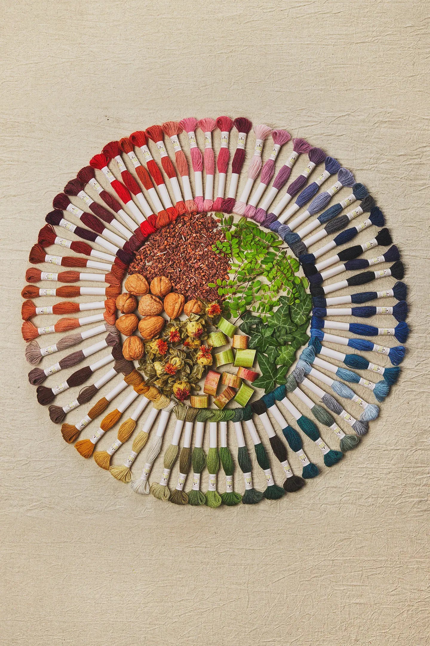 DMC Eco Vita Wool Embroidery Floss
